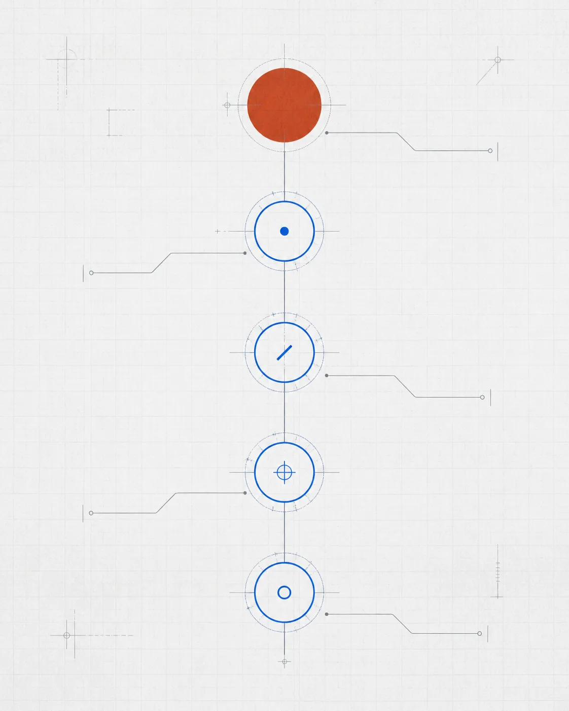 Vertical five-stage blueprint timeline on drafting paper: cobalt-blue schematic nodes ascending a hairline rail to a filled warm-clay final stage